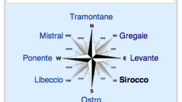 What are the names of the 4 winds?
