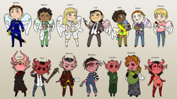 What are the names of the 7 Devils?