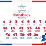 What are the numbers 1 to 20 in French?