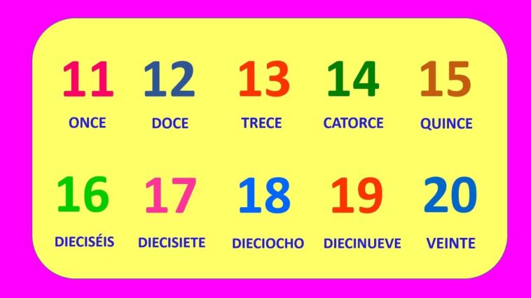 What are the numbers 11 20 in Spanish?