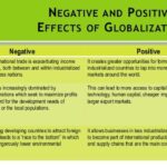 What are the positive and negative effects of increasing prices?