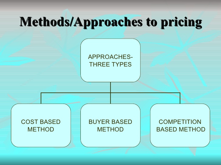What are the three approaches to pricing?