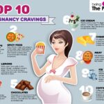 What can I drink instead of caffeine when pregnant?