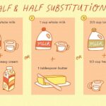 What can I substitute for half-and-half?