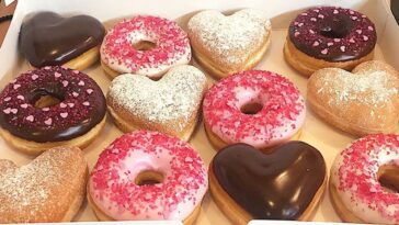 What can you get for $2 at Dunkin Donuts?