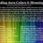 What color auras mean?
