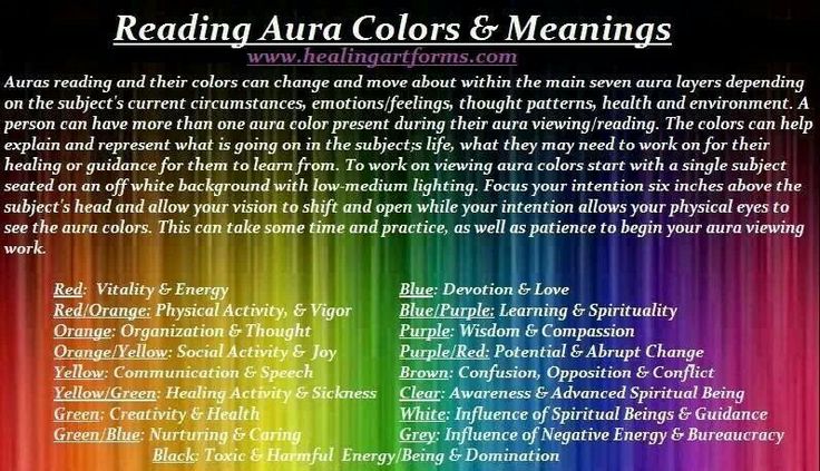 What color auras mean?