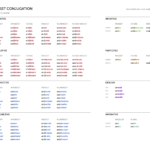 What conjugation is Malo in Latin?