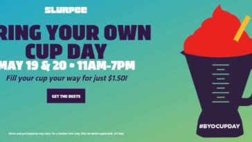 What day can you bring any size cup to 711?