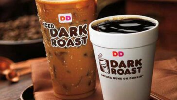 What day is free coffee at Dunkin Donuts?
