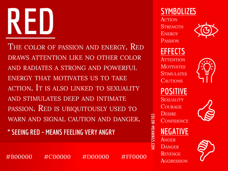 What do red cups symbolize?
