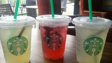 What do they put in Starbucks Refreshers?