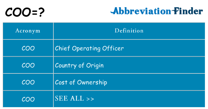 What does Ace Boo Coo mean?