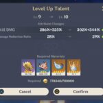 What does Ayato scale off of?