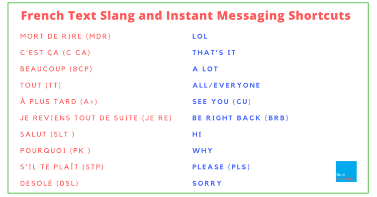 What does JP mean in French slang?