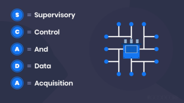 What does Scada stand for?
