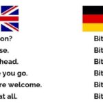 What does Sprecken C Deutsch mean in German?