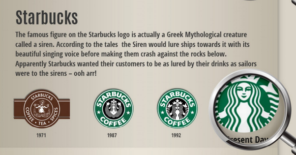 What does Starbuck kid mean?