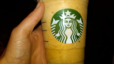 What does Starbucks R mean?