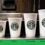 What does Starbucks sizes mean?