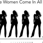 What does a petite woman look like?