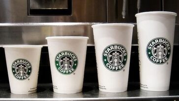 What does grande mean in Starbucks?