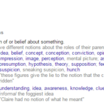 What does notos mean?