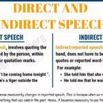 What does speech mean in Spanish?