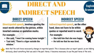 What does speech mean in Spanish?