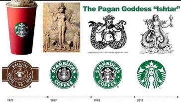 What does the woman on the Starbucks logo represent?