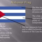 What does vivo mean in Cuba?