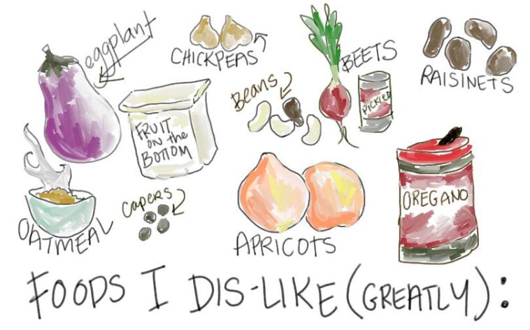 What foods do I dislike?
