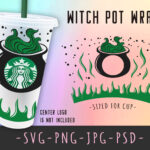 What happens when you buy a Starbucks cup?