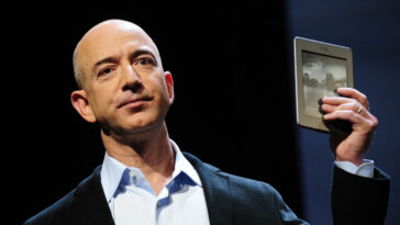 What is Amazon CEO salary?