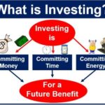 What is BAM investing?