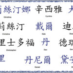 What is Beidou name in Japanese?