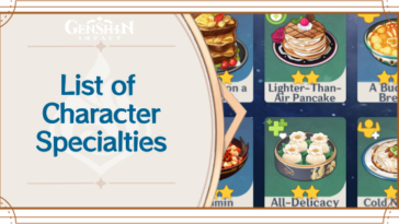 What is Diluc special dish?