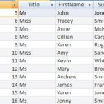 What is Ganyu's full name?
