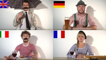 What is German wise?