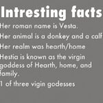 What is Hestia realm name?