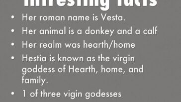 What is Hestia realm name?