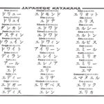 What is Klee Chinese name?