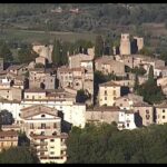 What is Pico in Italian?