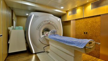 What is SCA accreditation?