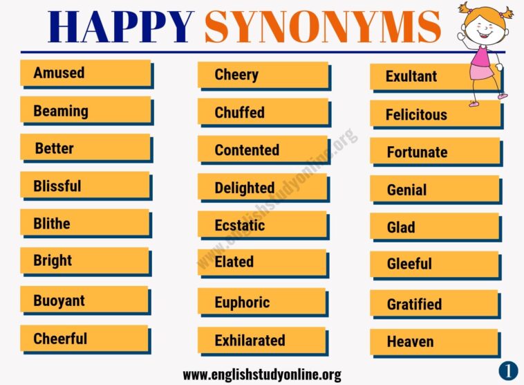 What is Spanish synonym for happy?