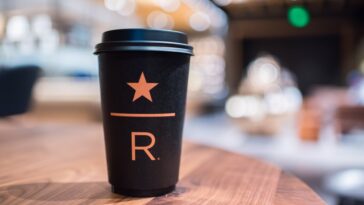 What is Starbucks Reserve Cup?