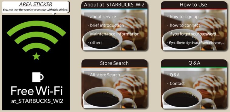 What is Starbucks Wi-Fi password?
