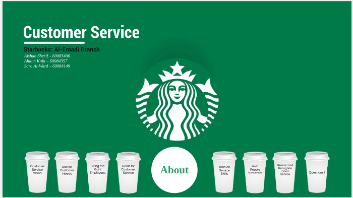 What is Starbucks customer service policy? - Foodly