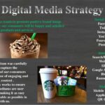 What is Starbucks digital marketing strategy?