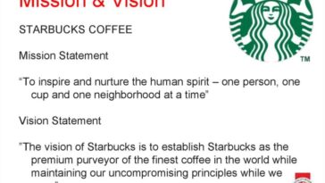 What is Starbucks mission statement?